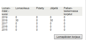 Loma_esimerkki1_3_fi.png