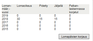 Loma_esimerkki2_3_fi.png